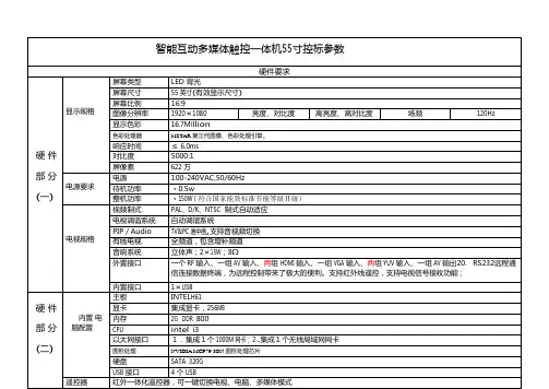 55寸智能互动多媒体触控一体机控标参数