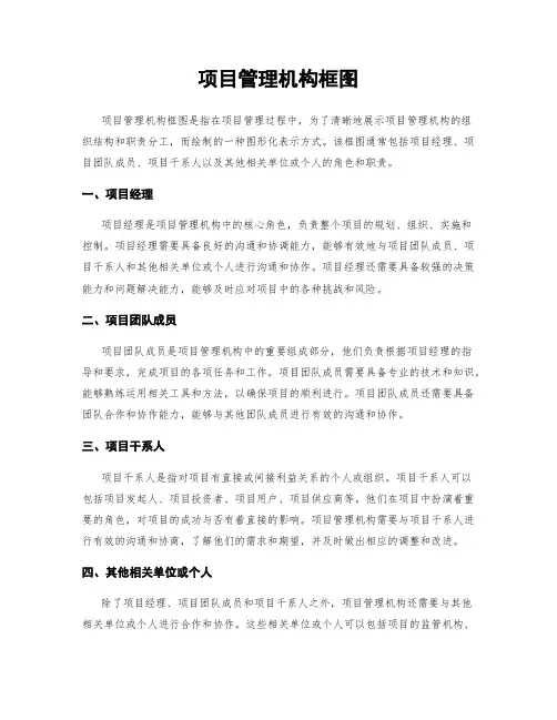 项目管理机构框图