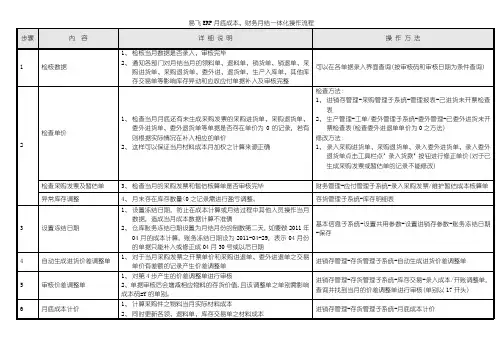 易飞ERP月底成本、财务月结一体化操作流程