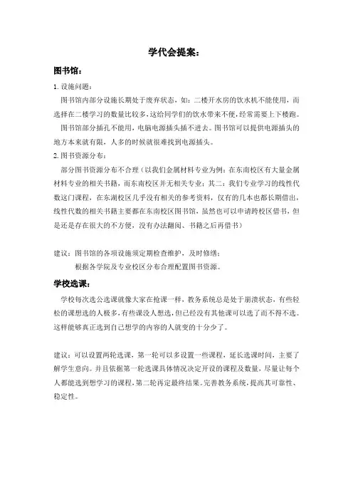 学代会提案