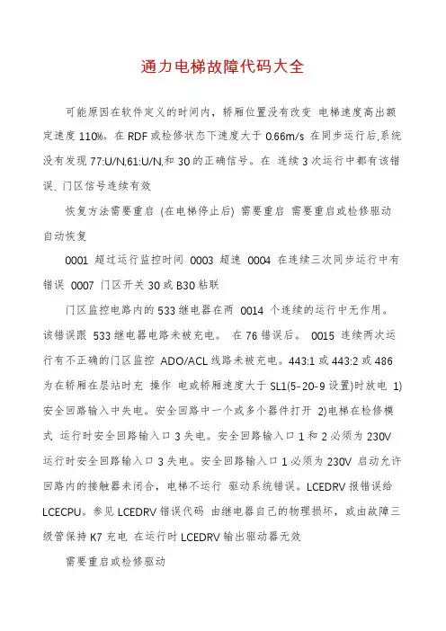 通力电梯故障代码大全