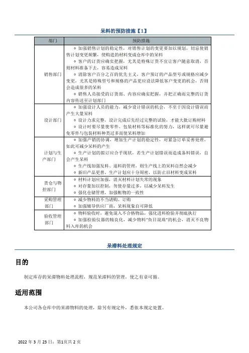 呆滞料处理规定及预防措施