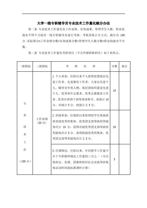大学一线专职辅导员专业技术工作量化赋分办法