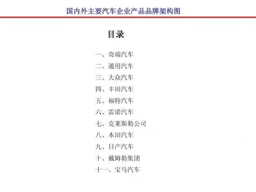 国内外汽车企业品牌体系架构