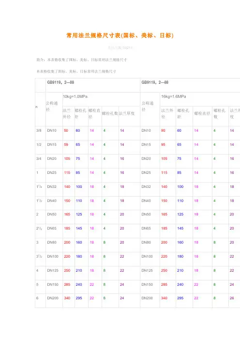 常用法兰规格尺寸表