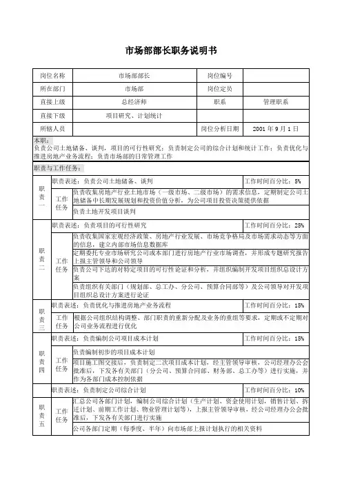市场部部长职务说明书