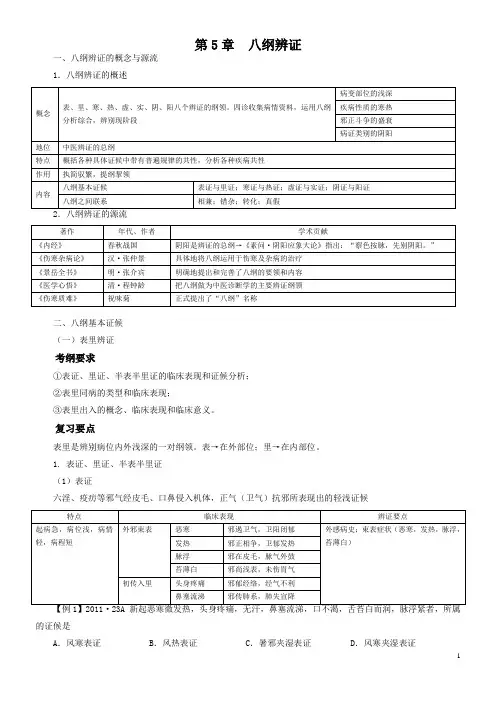 中诊--4--八纲辨证
