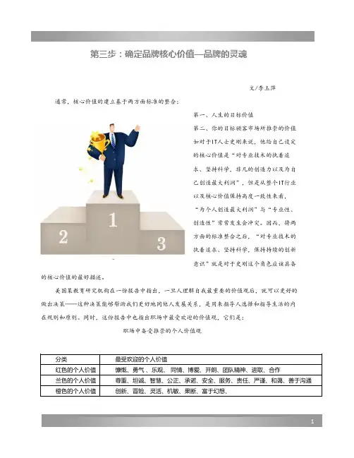 第三步确定品牌核心价值