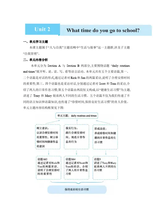 2024年人教版七年级英语下册教案Unit2 