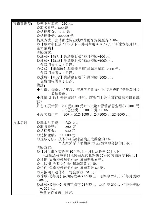 影楼薪资-抽成-奖励-方案