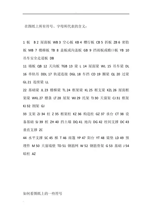 建筑图纸上所有符号、字母所代表的含义