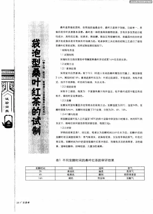 袋泡型桑叶红茶的试制