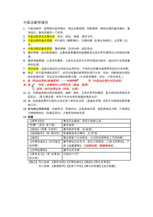 中医诊断学绪论