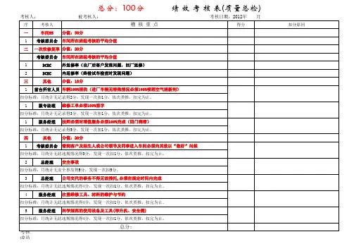 4S店售后各部门考核表(内含12个表格)