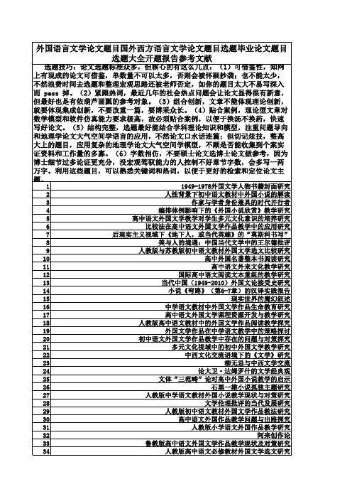 写作方法外国语言文学论文题目国外西方语言文学论文题目选题专业关键题目开题报告毕业论文文献综述