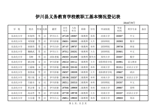 教师队伍基本情况登记表16-17