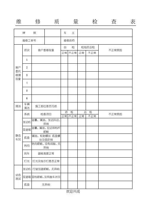 汽车维修质量检查表格模板1
