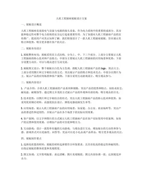 人机工程插座展板设计方案