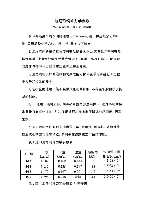 迪尼玛绳的力学参数