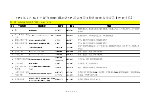 2019年7月16日更新的REACH增加至201项高度关注物质SVHC候选清单【SVHC清单】