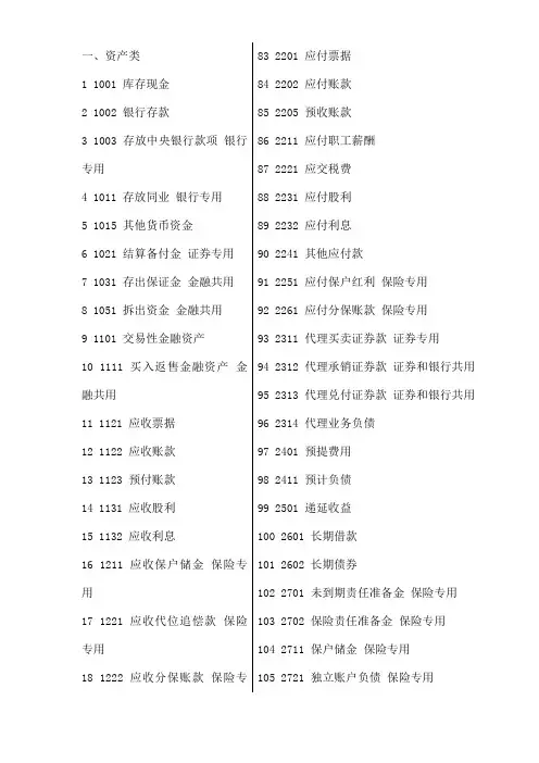 会计科目明细表及常用科目详解