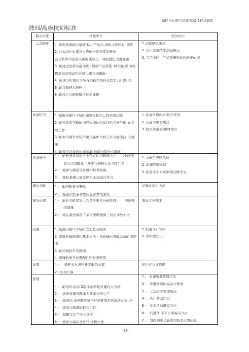 循环水处理工试题库(技师高级技师)