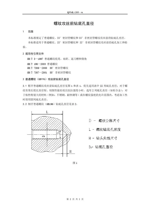 螺纹攻丝前钻底孔直径(企业标准)