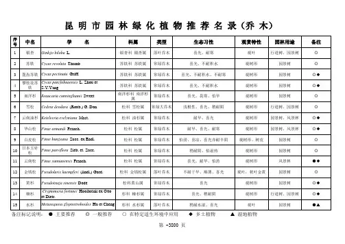 00昆明市园林绿化植物推荐名录