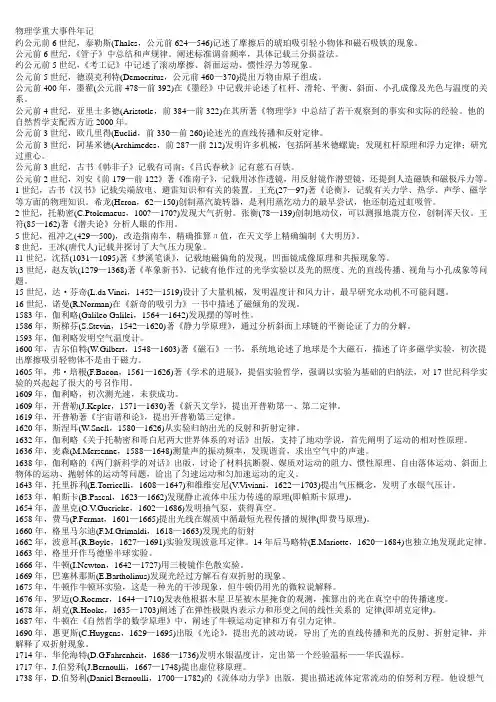 物理学重大时间年表