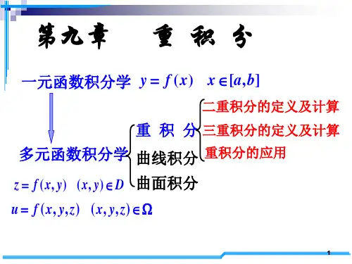 考研数学 D9考研基础班