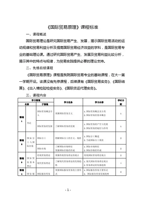 《国际贸易原理》课程标准