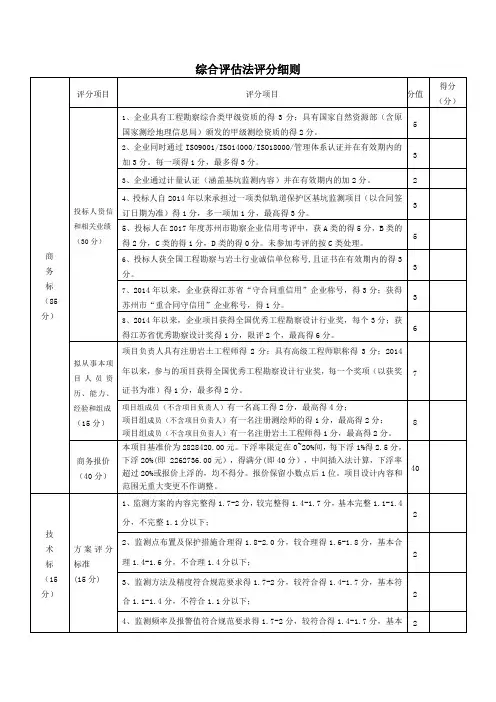 综合评价法评分细则