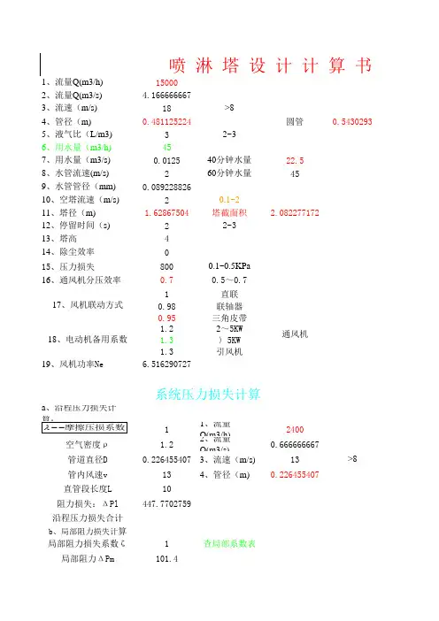喷淋塔设计计算书