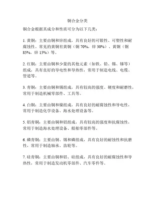 铜合金分类