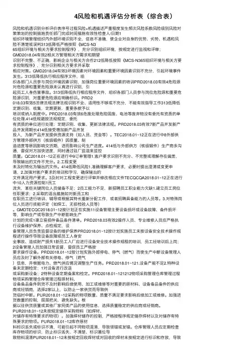 4风险和机遇评估分析表（综合表）