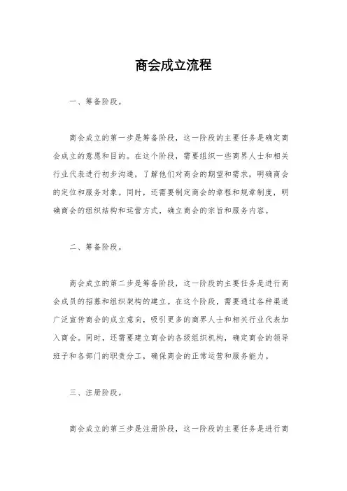 商会成立流程