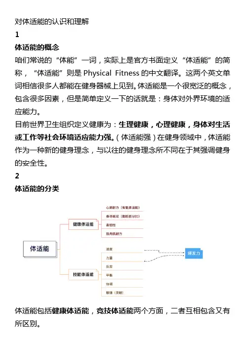 对体适能的认识和理解