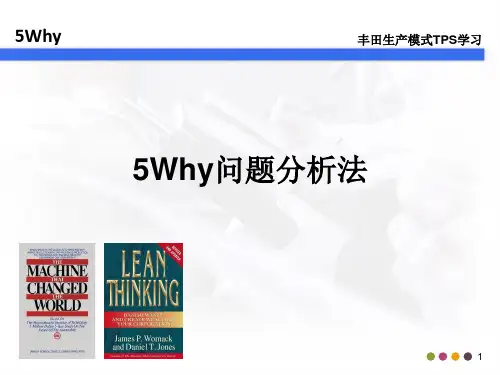 5Why问题分析法(完整版)