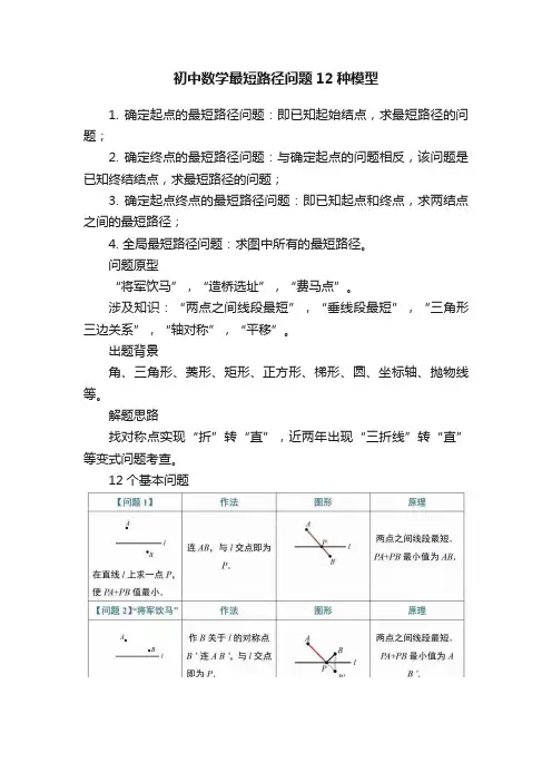 初中数学最短路径问题12种模型