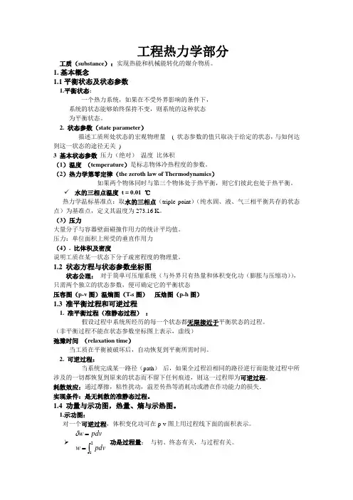 工程热力学总结