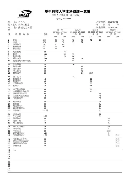 华中科技大学档案馆中英文成绩单 正式版