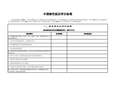 中国绿色饭店评分标准表