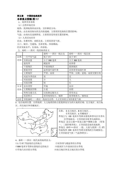 完整word版,人教版八年级下册地理知识点整理