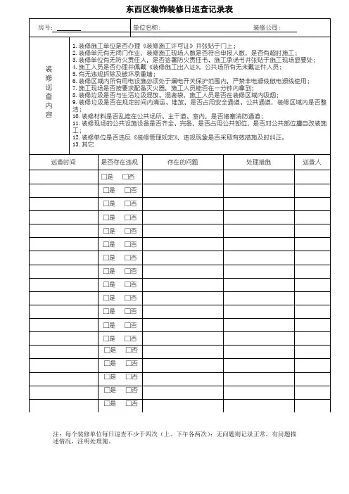 装饰装修日巡查记录表