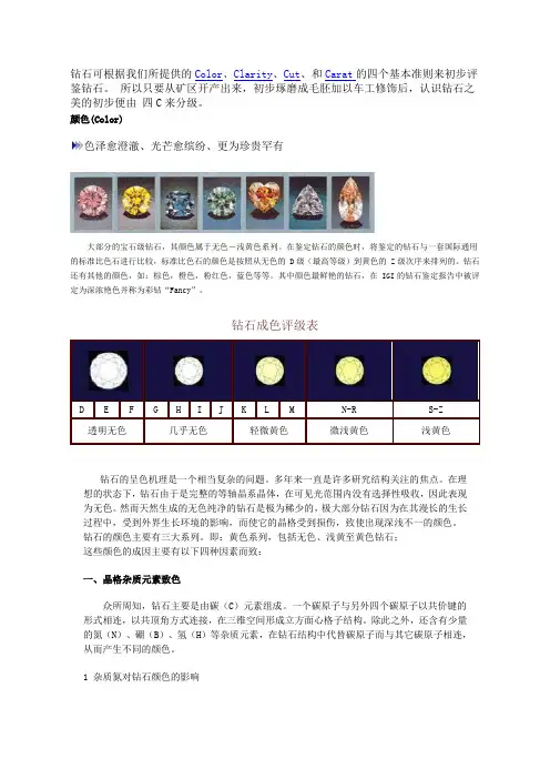 钻石成色评级表