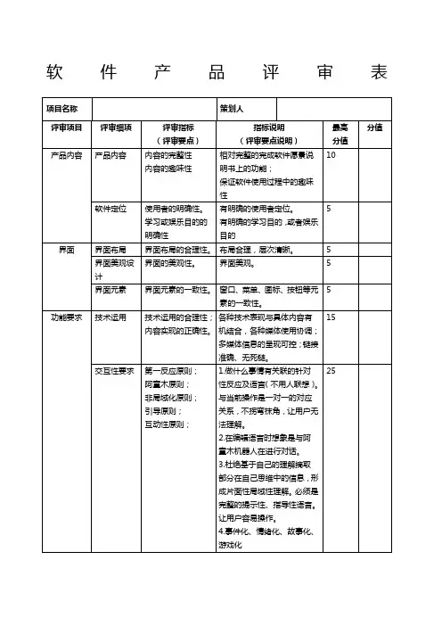 软件产品评审表