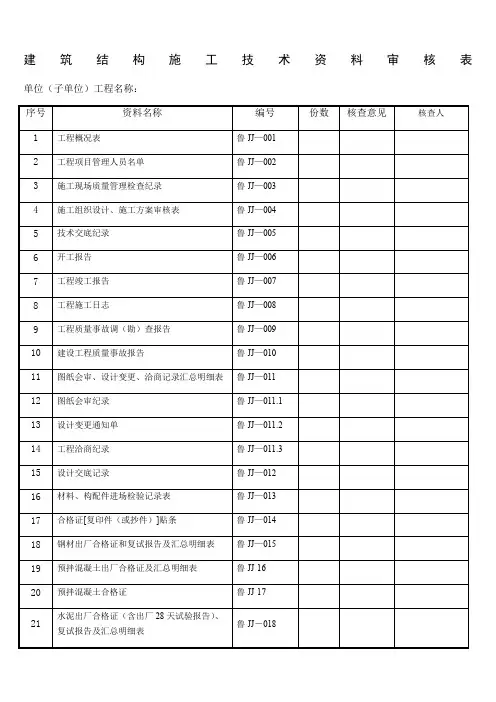 新版山东建筑资料表格