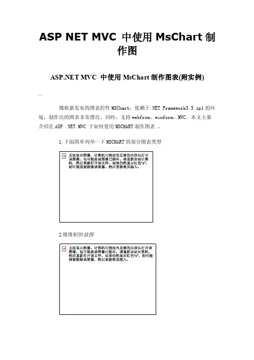 ASPNETMVC中使用MsChart制作图