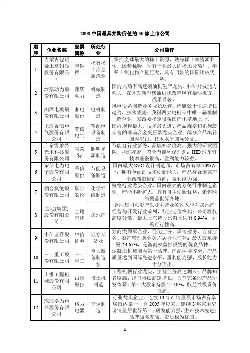 中国最具并购价值的50家上市公司
