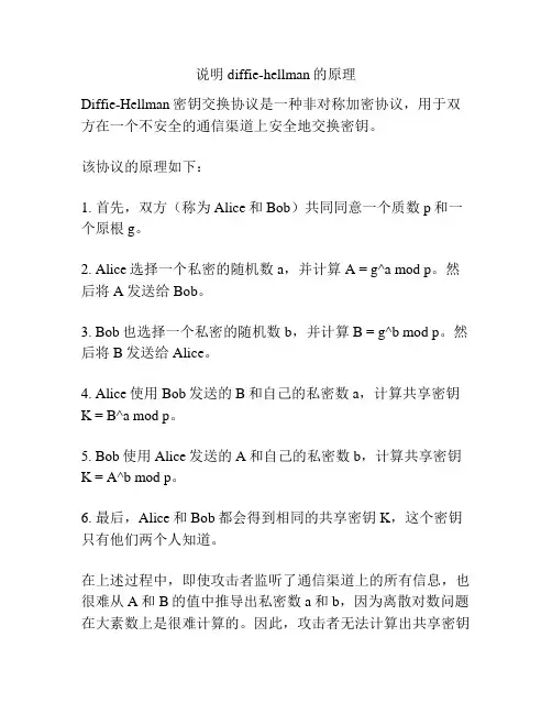 说明diffie-hellman的原理